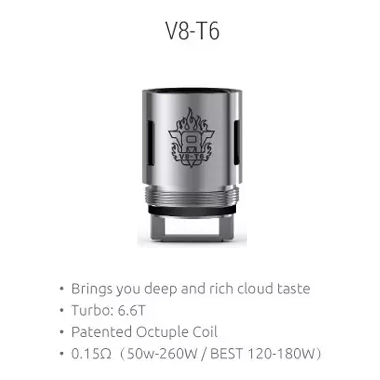 SMOK - TFV8 Replacement Coils Pack Of 3